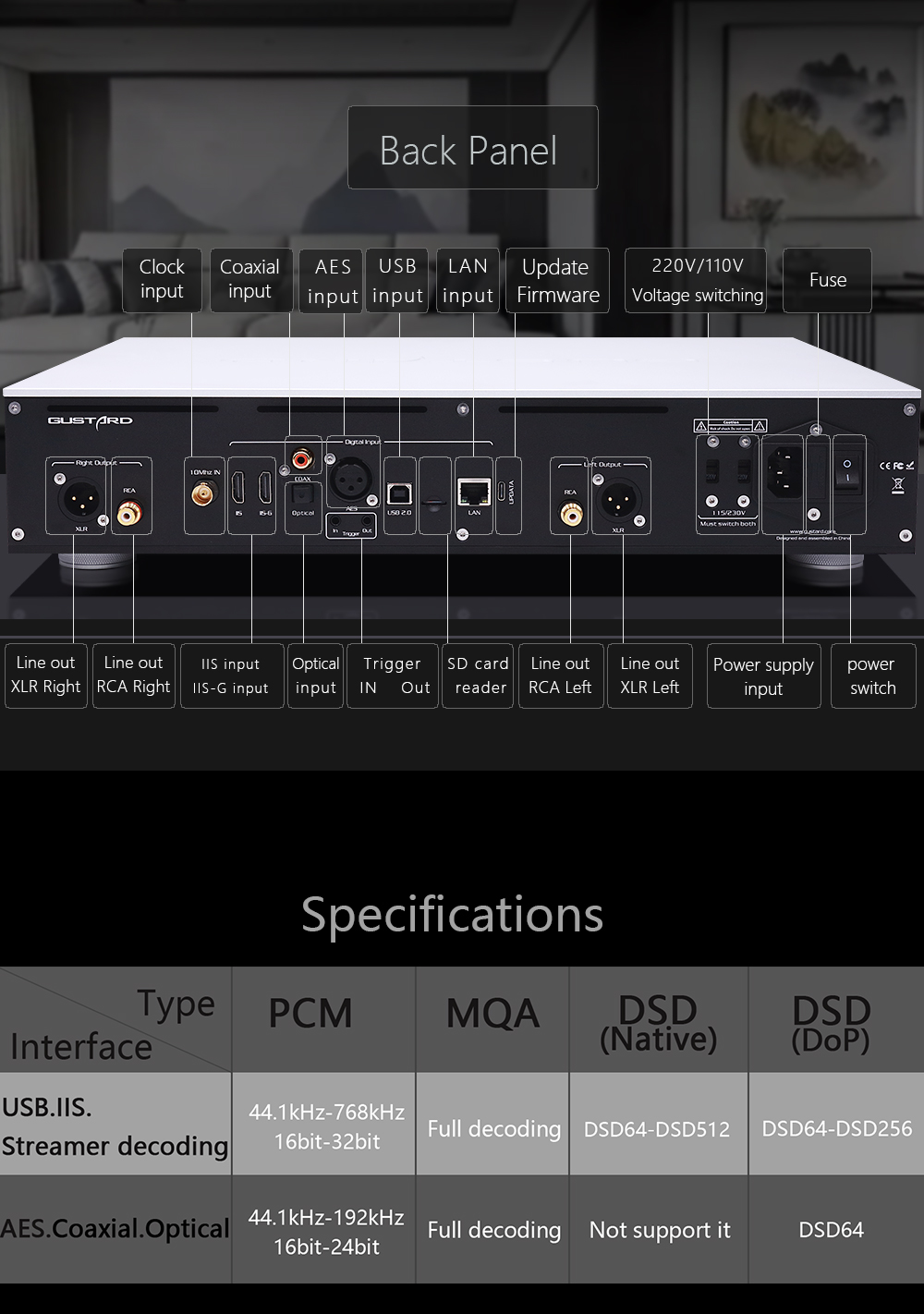 Gustard DAC X30